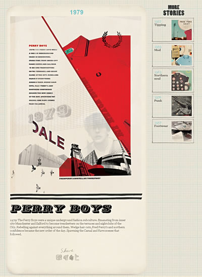 Fred Perry Tell us your story