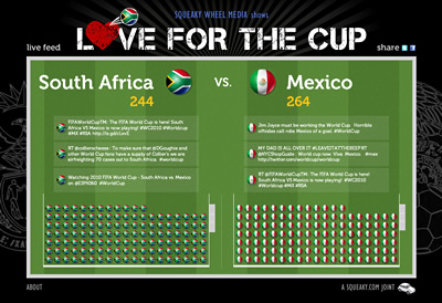 Love For The Cup Love For The Cup