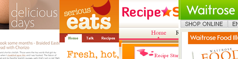 Current favorite food sites