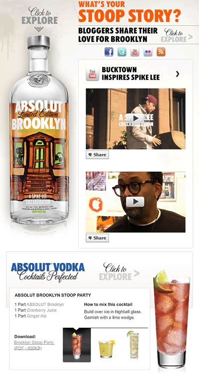 Absolut Vodka